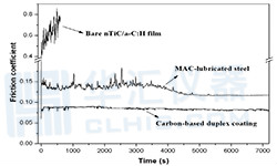 1600393851938363.jpg fenxiquxian.jpg