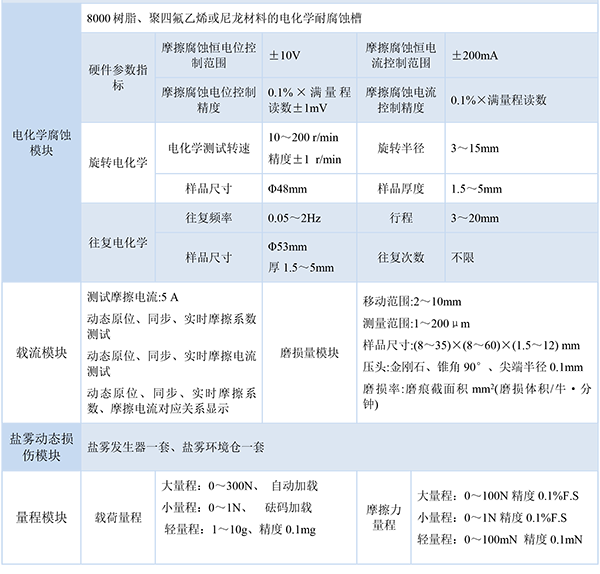 1740642342347994.png 技術指標-3.png