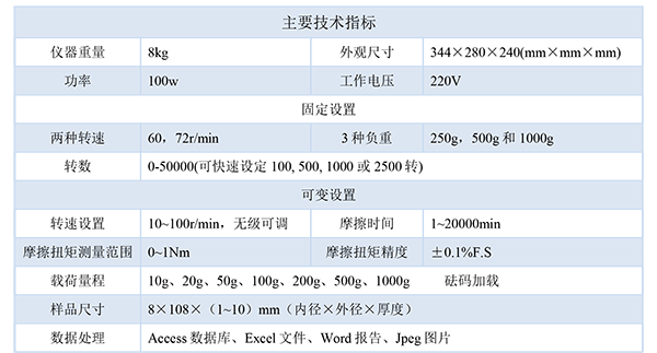 1740642443747545.png 指(zhǐ)標.png