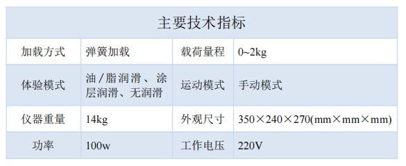 1740712088483525.png 技術指標-600.png